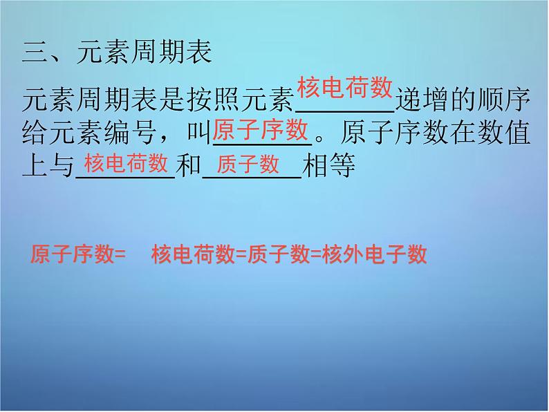 人教初中化学九上《4课题3水的组成》PPT课件 (7)第3页