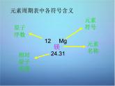 人教初中化学九上《4课题3水的组成》PPT课件 (7)