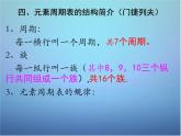 人教初中化学九上《4课题3水的组成》PPT课件 (7)