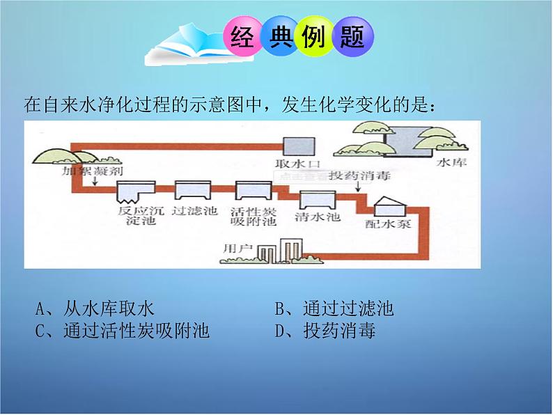 人教初中化学九上《4课题2水的净化》PPT课件 (9)第8页