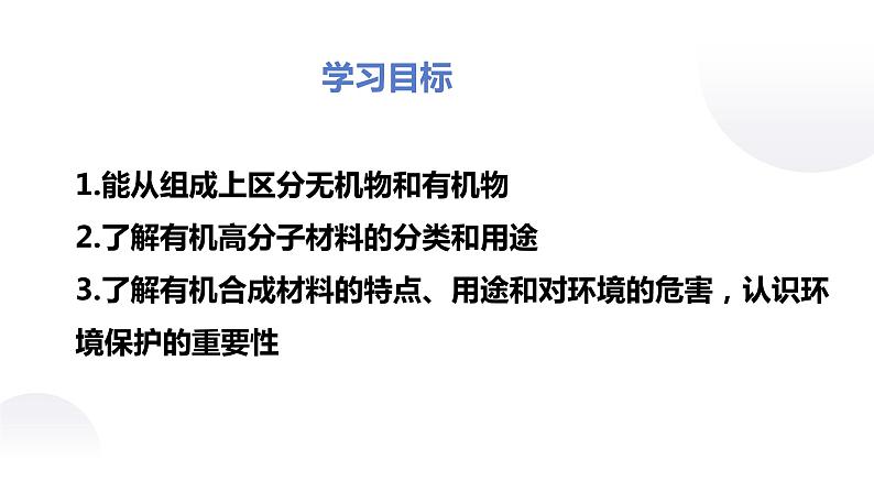 人教版九年级化学下册：第十二单元 课件3 有机合成材料-课件第2页