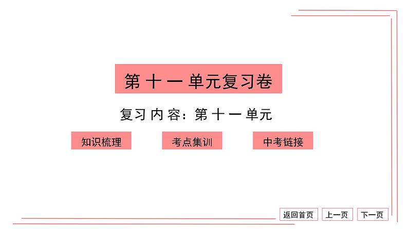 人教版化学九年级下册：第十一单元 盐、化肥 单元综合与测试（2）课件PPT01