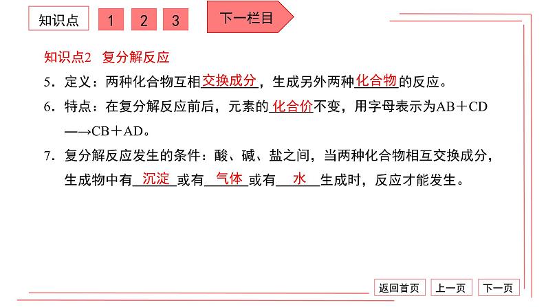 人教版化学九年级下册：第十一单元 盐、化肥 单元综合与测试（2）课件PPT05