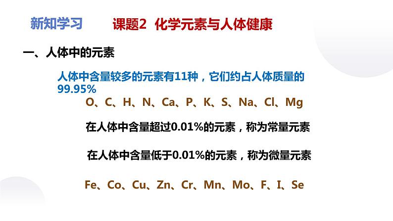 人教版九年级化学下册：第十二单元 课题2 化学元素与人体健康-课件04