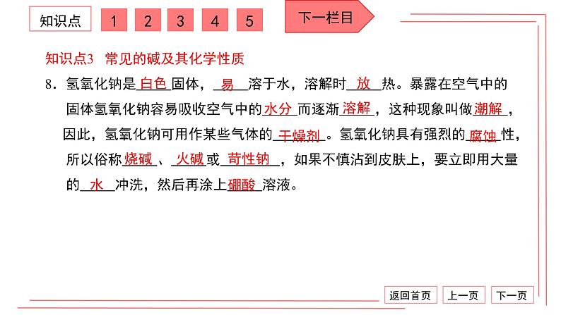 人教版化学九年级下册：第十单元 酸和碱 单元综合与测试（2）课件PPT05