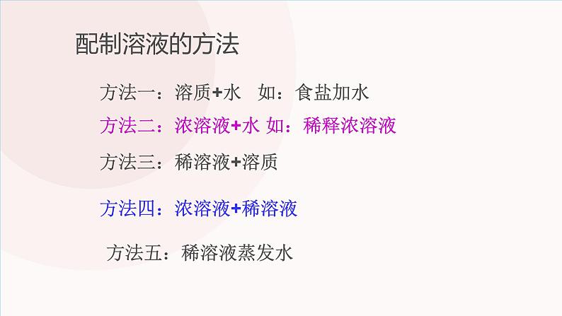 人教版化学九年级下册：第九单元 实验活动5 一定溶质质量分数的氯化钠溶液的配制-课件05