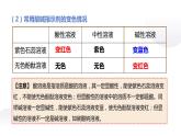 人教版化学九年级下册：第十单元 酸和碱 单元综合与测试（1）课件PPT