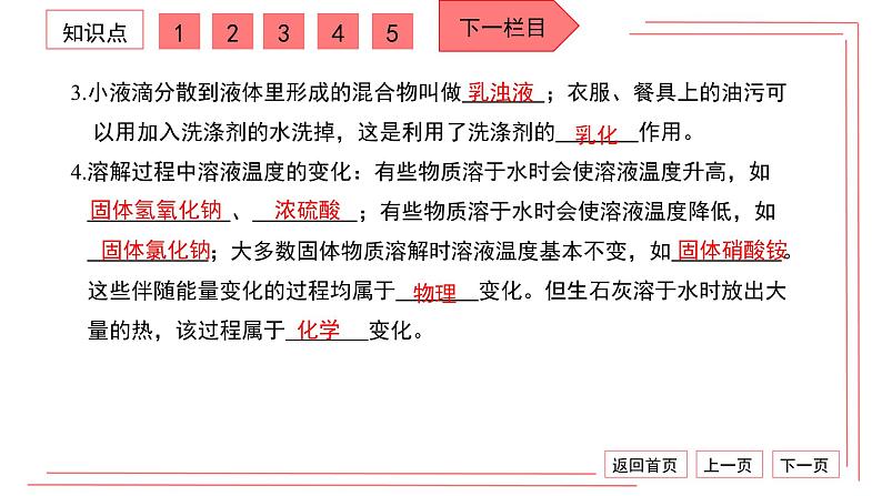 人教版化学九年级下册：第九单元 溶液 单元综合与测试课件PPT03