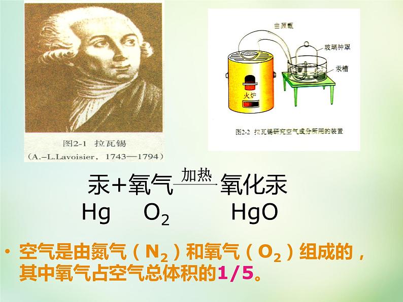 人教初中化学九上《2课题1空气》PPT课件 (15)第3页