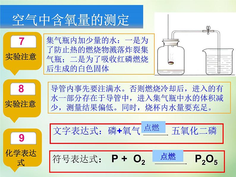 人教初中化学九上《2课题1空气》PPT课件 (15)第6页