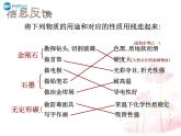 粤教初中化学九上《5.2 组成燃料的主要元素—碳》PPT课件 (4)