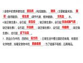 第九章 9.4化學物質與健康 習題課件 2021-2022學年科粵版化學九年級