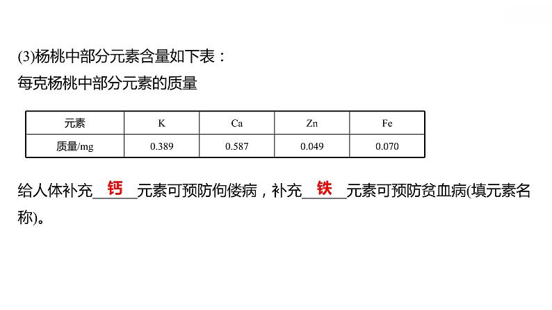 第九章 9.4化学物质与健康 习题课件 2021-2022学年科粤版化学九年级06