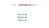 初中化学科粤版九年级下册7.3 溶液浓稀的表示习题课件ppt