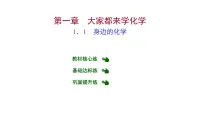 初中化学科粤版九年级上册1.1 身边的化学习题ppt课件
