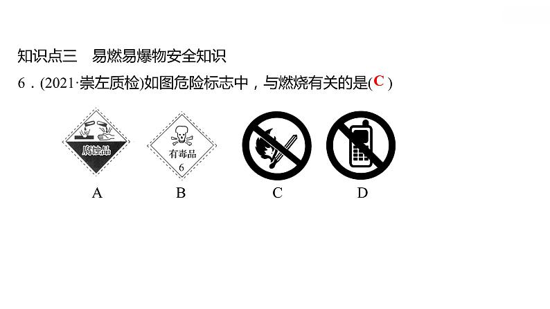 第三章 3.3燃烧条件与灭火原理 习题课件 2021-2022学年科粤版化学九年级第8页