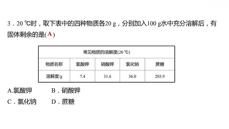 第七章 7.2.2物质溶解的量（二） 习题课件 2021-2022学年科粤版化学九年级05