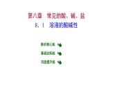 第八章 8.1溶液的酸堿性 習(xí)題課件 2021-2022學(xué)年科粵版化學(xué)九年級(jí)