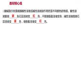 第八章 8.1溶液的酸堿性 習(xí)題課件 2021-2022學(xué)年科粵版化學(xué)九年級(jí)