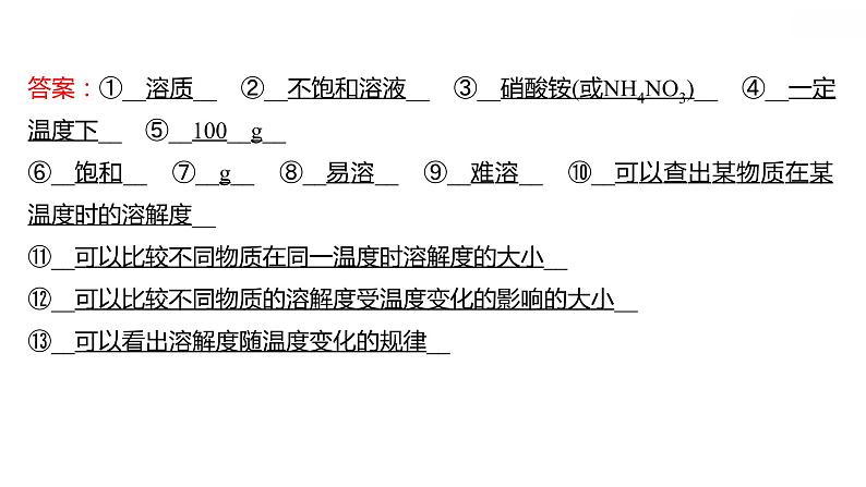 第七章 单元复习整合练 习题课件 2021-2022学年科粤版化学九年级第3页