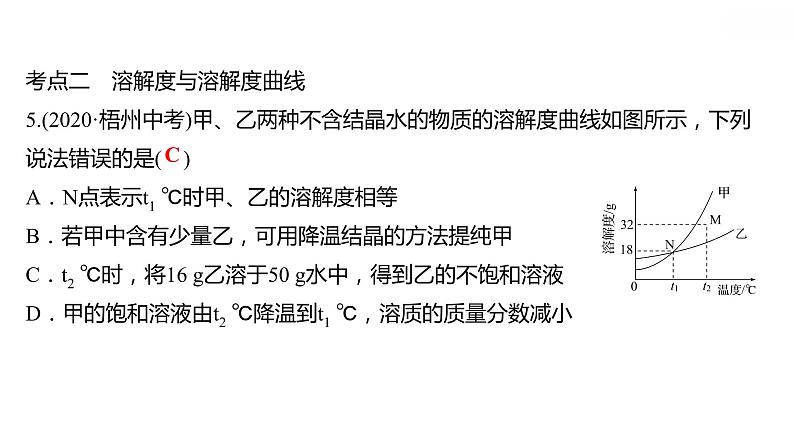 第七章 单元复习整合练 习题课件 2021-2022学年科粤版化学九年级第7页