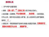 第二章 2.1.1空气的成分（一） 习题课件 2021-2022学年科粤版化学九年级
