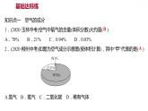 第二章 2.1.1空气的成分（一） 习题课件 2021-2022学年科粤版化学九年级