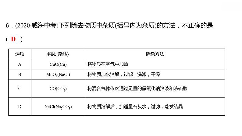 专项训练6 酸、碱、盐之间的转化 习题课件 2021-2022学年科粤版化学九年级07