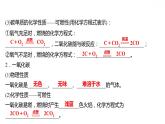 第五章 5.2组成燃料的主要元素——碳 习题课件 2021-2022学年科粤版化学九年级