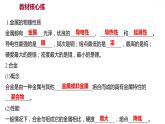 第六章 6.1金屬材料的物理特性 習題課件 2021-2022學年科粵版化學九年級