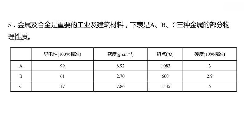 第六章 6.1金属材料的物理特性 习题课件 2021-2022学年科粤版化学九年级06