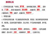 第一章 1.2.1化学实验室之旅(一) 习题课件 2021-2022学年科粤版化学九年级