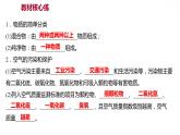 第二章 2.1.2空气的成分（二） 习题课件 2021-2022学年科粤版化学九年级