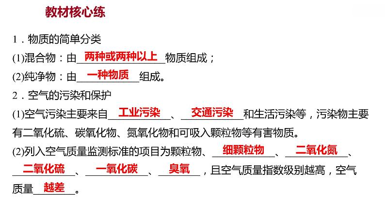 第二章 2.1.2空气的成分（二） 习题课件 2021-2022学年科粤版化学九年级第2页