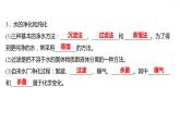 第四章 4.1我们的水资源 习题课件 2021-2022学年科粤版化学九年级