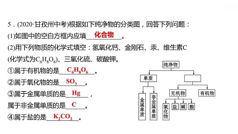 第九章 9.1有机物的常识 习题课件 2021-2022学年科粤版化学九年级第7页