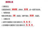 第二章 2.4.1辨別物質(zhì)的元素組成（一） 習(xí)題課件 2021-2022學(xué)年科粵版化學(xué)九年級(jí)
