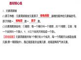 第二章 2.4.2辨別物質(zhì)的元素組成（二） 習(xí)題課件 2021-2022學(xué)年科粵版化學(xué)九年級(jí)