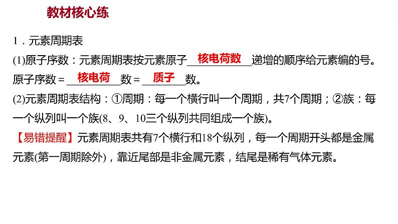 第二章 2.4.2辨别物质的元素组成（二） 习题课件 2021-2022学年科粤版化学九年级第2页