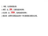 第二章 2.4.2辨別物質(zhì)的元素組成（二） 習(xí)題課件 2021-2022學(xué)年科粵版化學(xué)九年級(jí)