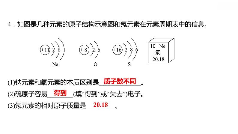 第二章 2.4.2辨别物质的元素组成（二） 习题课件 2021-2022学年科粤版化学九年级第8页