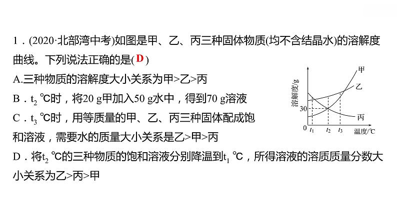 专项训练5 溶解度曲线及其应用 习题课件 2021-2022学年科粤版化学九年级02