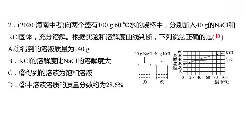 专项训练5 溶解度曲线及其应用 习题课件 2021-2022学年科粤版化学九年级03