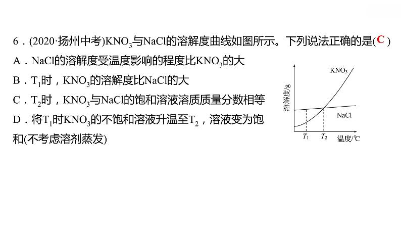 专项训练5 溶解度曲线及其应用 习题课件 2021-2022学年科粤版化学九年级07