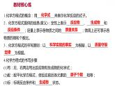 第四章 4.4.1化学方程式（一） 习题课件 2021-2022学年科粤版化学九年级