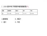 第八章 单元复习整合练 习题课件 2021-2022学年科粤版化学九年级