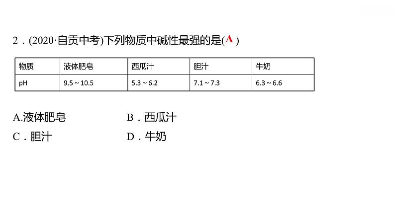 第八章 单元复习整合练 习题课件 2021-2022学年科粤版化学九年级05