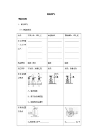 化学九年级上册课题3 制取氧气学案设计