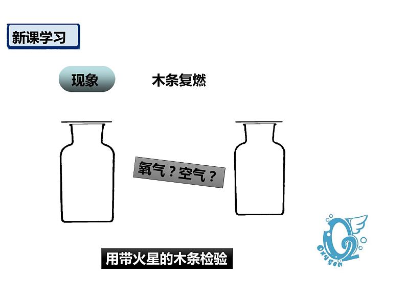 人教版九年级化学上册 2.2 氧气（16）课件PPT第5页