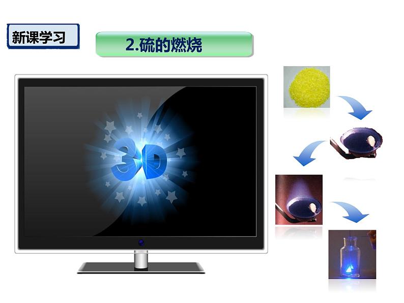 人教版九年级化学上册 2.2 氧气（16）课件PPT第6页